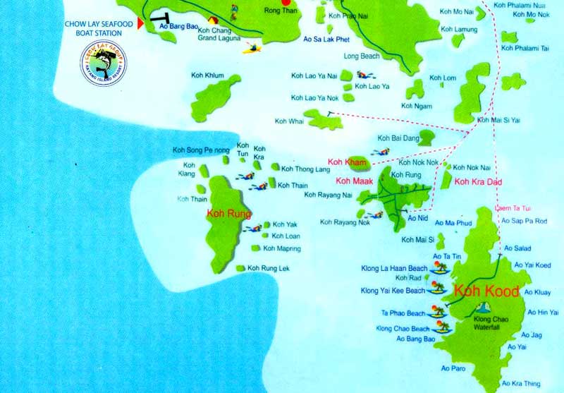 Остров Ко Мак: вопросы и ответы