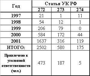 Tab2.jpg